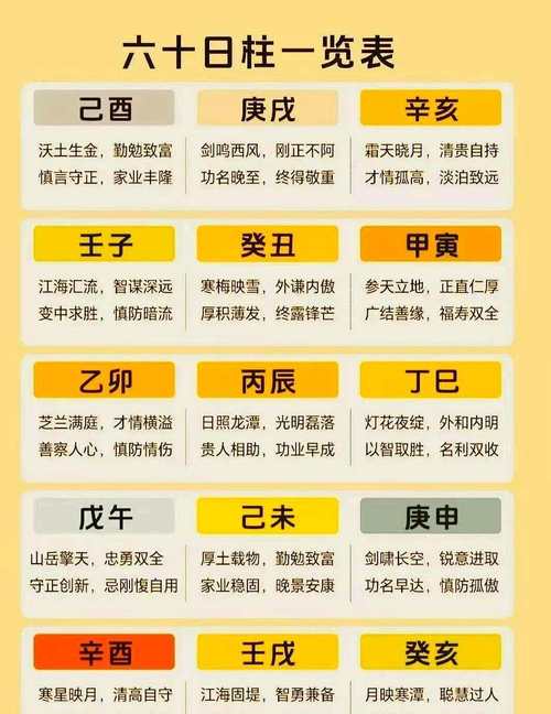 農歷哪天出生的女人能力出眾將來富甲一方