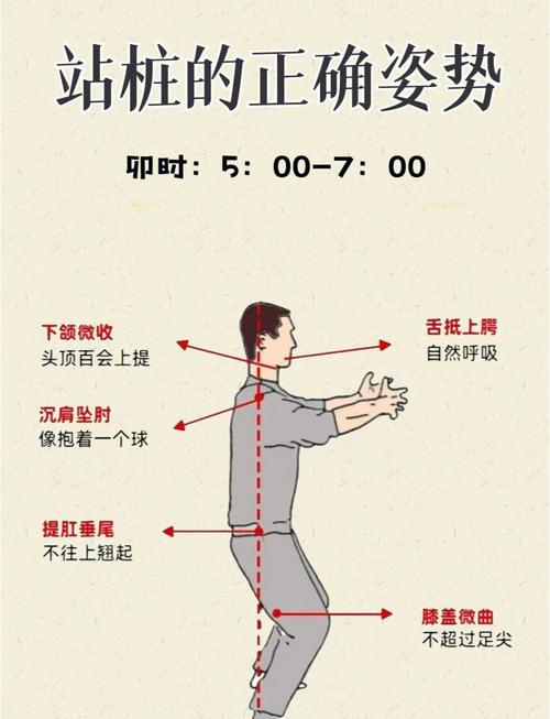 識人三十六術之二十五：站姿