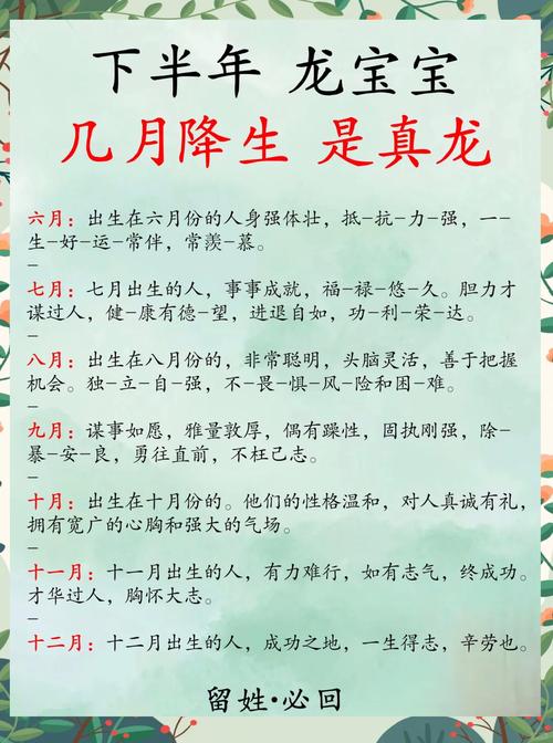 2024出生于農歷二月十六的龍寶寶運勢詳解