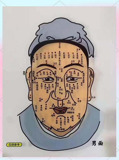 臉上的痣長毛寓意大富大貴，不要隨意剪掉！
