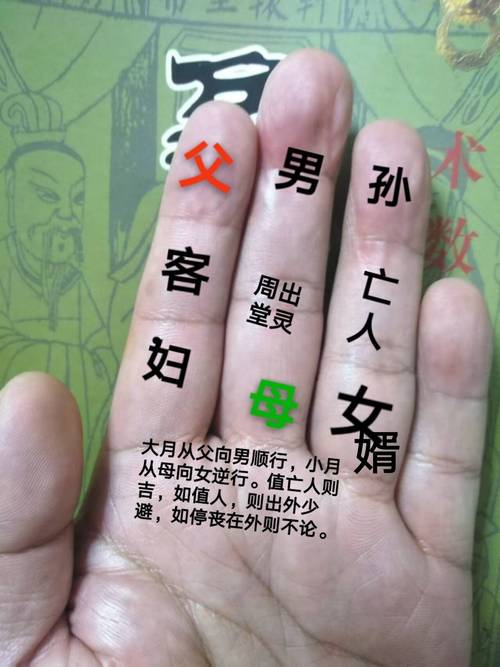 周文王對風水掌有怎樣的貢獻?