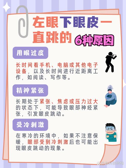眼皮跳是怎么回事