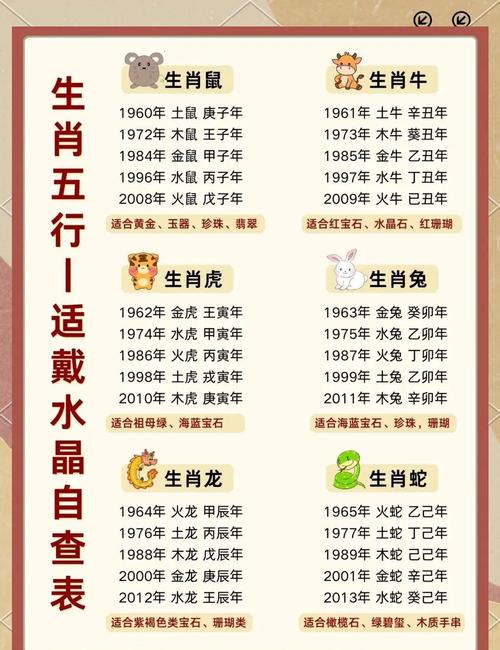 屬羊的幾月出生最好命陰歷 屬羊的幾月出生最好命運