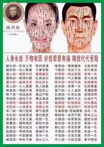 痣相分析眼睛右邊有痣代表什么，感情生活比較混亂？