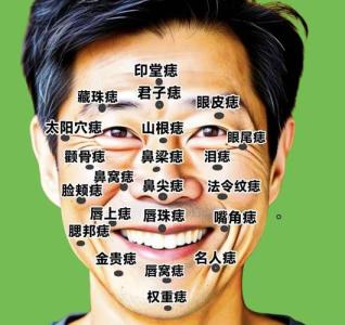 面相分析男人上嘴唇有痣好不好，事業有成財運旺！
