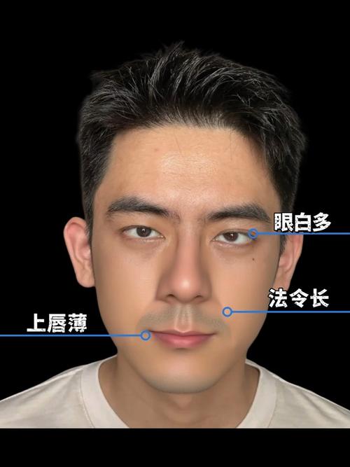 男人什么面相細心又體貼