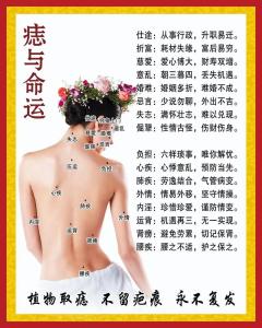 天生辛苦命的女人肩膀痣相圖解