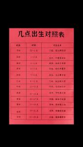 2021年幾月幾日幾時(shí)出生的好 怎么說(shuō)
