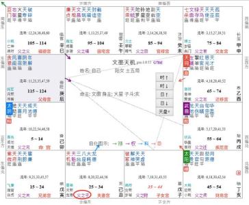 旬空破碎在夫妻宮