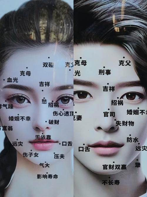 痣相特征，判定同時收獲愛情以及事業(yè)的人