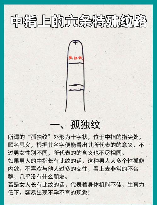 中指是什么樣子，你就是什么命，準！