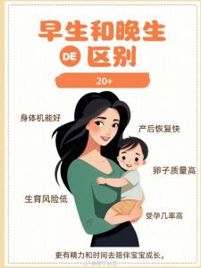 一般寶寶出生晚的原因 晚產的孩子是貴人嗎