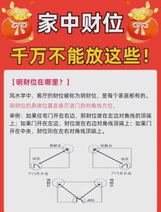 <p>旺財運風水小妙招你知道幾個？</p>