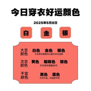 2023年4月30日五行穿衣 今日幸運顏色是什么