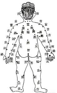 男人后背痣相圖解看命運