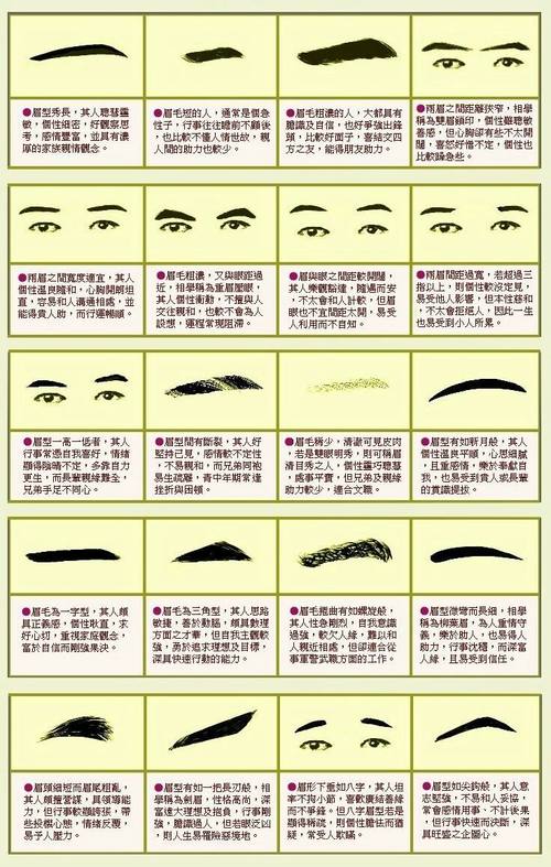 眉毛看相 眉毛長的面相特征