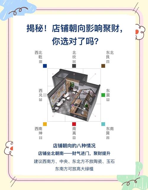 店鋪風(fēng)水學(xué)入門 店鋪風(fēng)水知識詳解