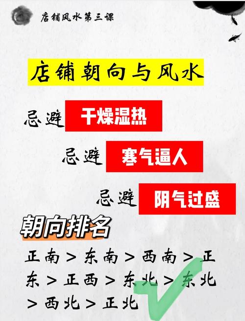 開店生意必興的風(fēng)水知識