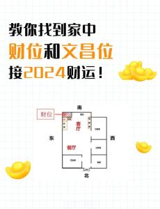 辦公室招財(cái)風(fēng)水要怎么布置？