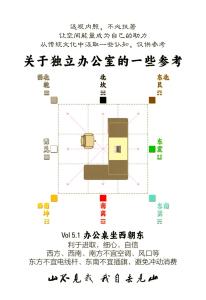 辦公室風水要訣