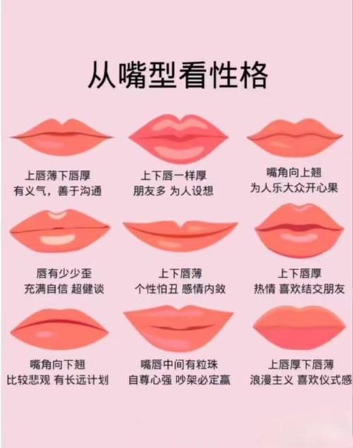 嘴巴相理看運(yùn)勢的好壞