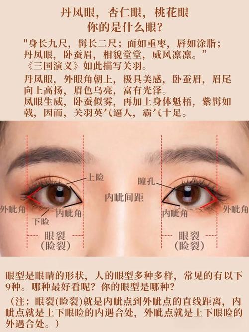 女人面相分析圖解眼睛 女人眼睛一高一低面相