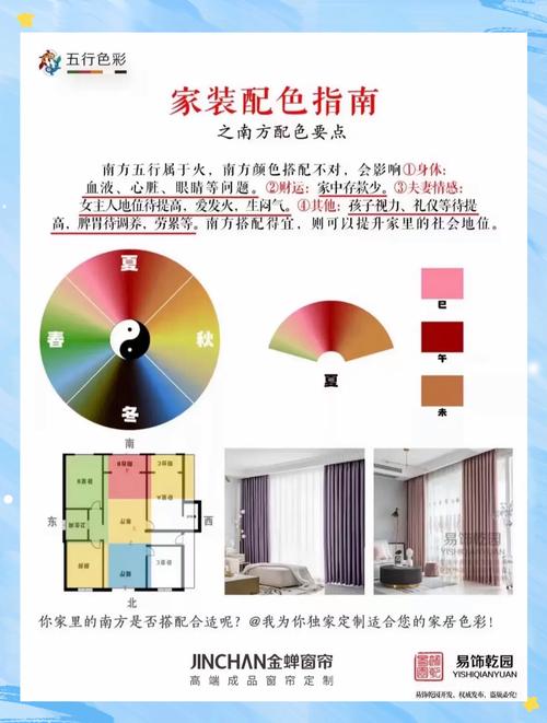 顏色在家里的風水作用