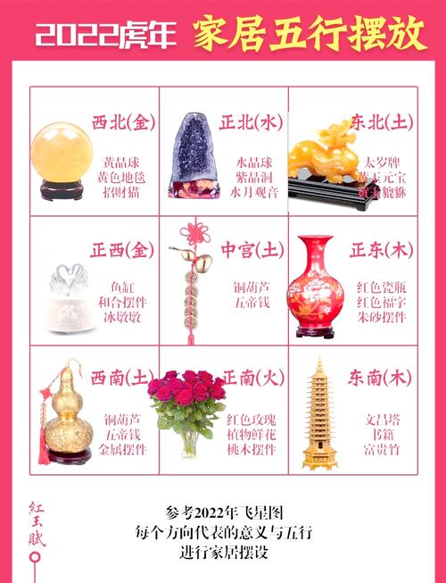 家庭幸福的秘訣，增進夫妻感情的九大風水吉祥物