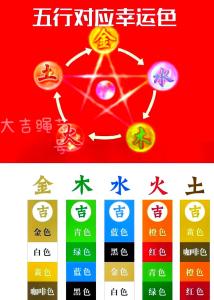 顏色和風(fēng)水對(duì)你的關(guān)系