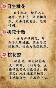 風(fēng)水影響你的桃花運