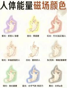 男人什么體相能給女人帶來好運