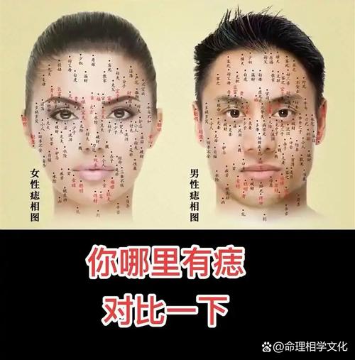 會影響愛情的痣相有哪些？