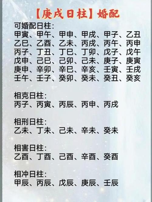 合八字 庚戌日柱配什么日柱 甲午日柱戊申日柱