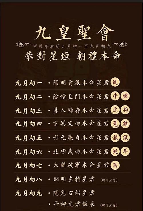正月二十七生日好嗎  命中有吉星庇護