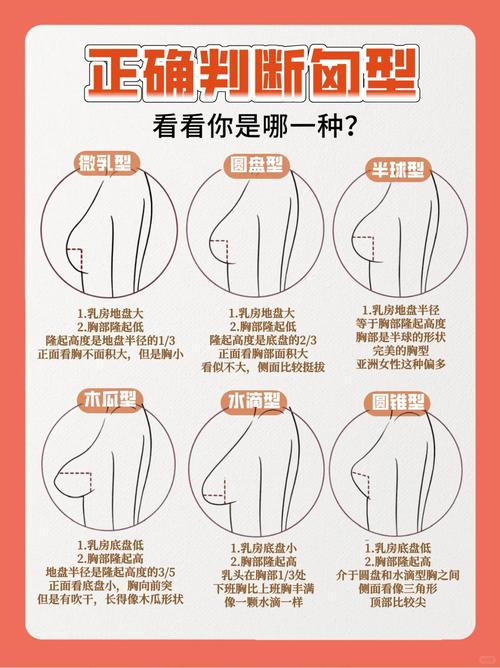 女人也主外，女人的事業線怎樣算好