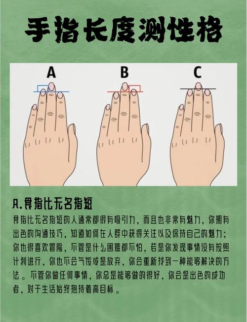 小拇指長代表什么