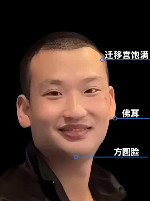 容易精神出軌的男人面相