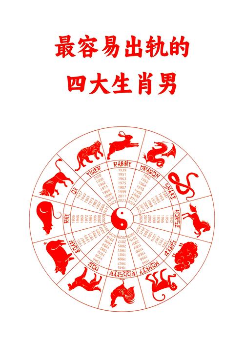 感情運勢好的生肖男 容易愛錯對象的生肖男