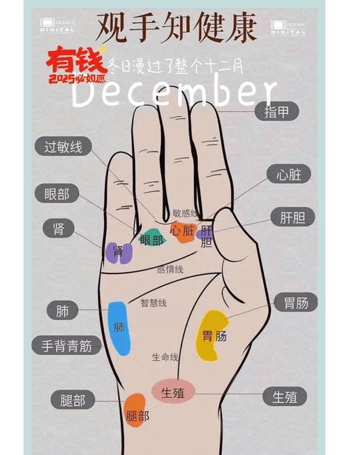 手相三角紋的寓意