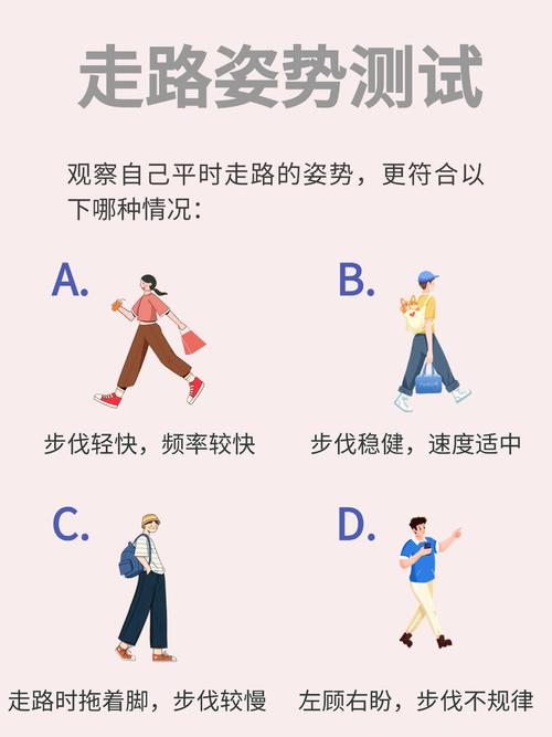 走路姿勢解讀你的內(nèi)心世界