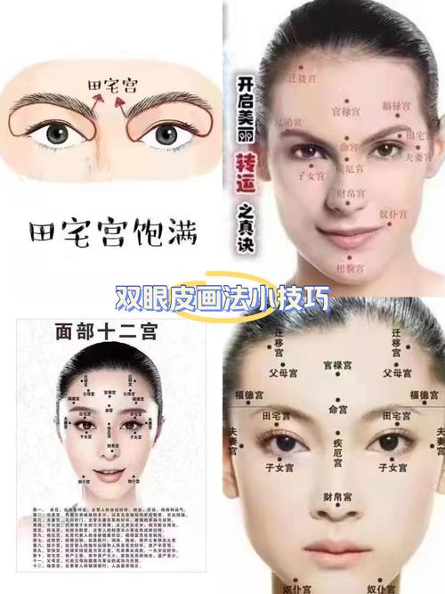 面相看你是貴公主嗎