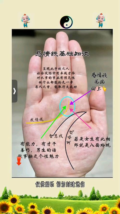 感情線怎么看 情感線詳解