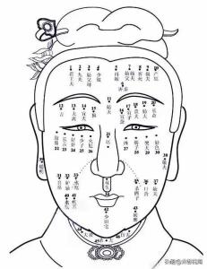 淚痣長在哪里代表什么意思 男生淚痣在眼睛左邊還是右邊