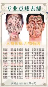 眼角上方長痣代表什么好不好 眼角上有痣眼睛旁邊的痣好不好