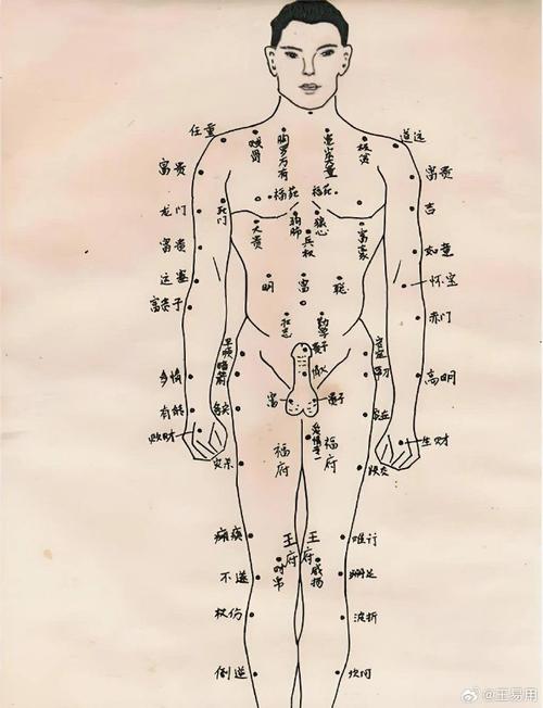 男人胸部“經商發財痣”痣相圖解吉兇怎么看？