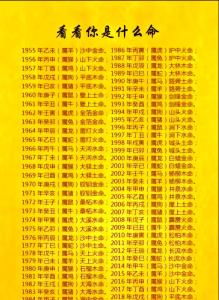 八字算命 2022年六月出生的人 終生運勢漸好