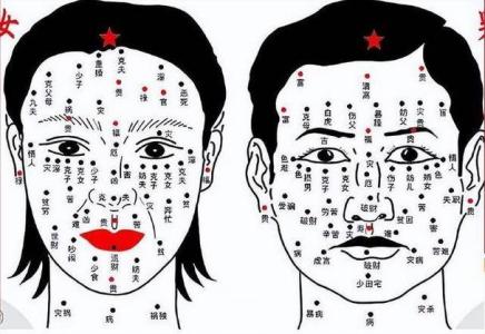 痣相女人下巴痣呈灰色 無依無靠