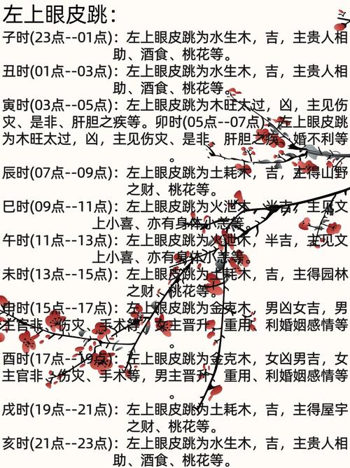 面相上眼皮跳是什么預兆