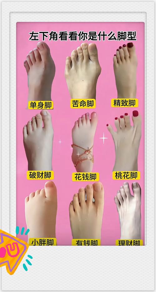 從腳踝看你的貧富