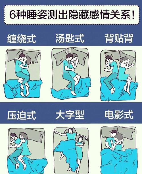 睡姿透露你的戀愛缺點